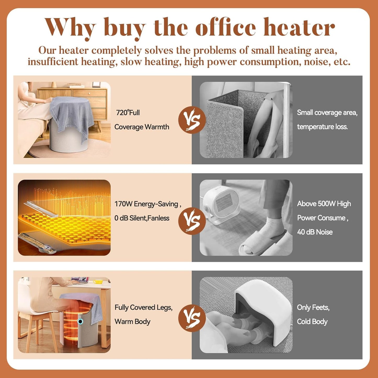 Foldable Leg Heater