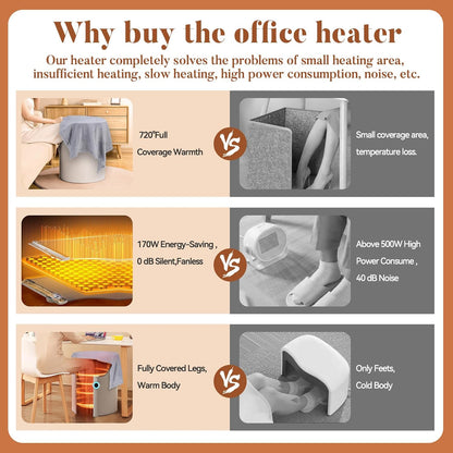 Foldable Leg Heater
